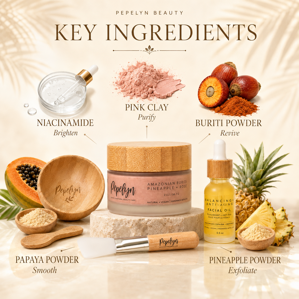 Antioxidant Youthful Glow face mask & Anti-aging Oil