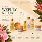 Antioxidant Youthful Glow face mask & Anti-aging Oil