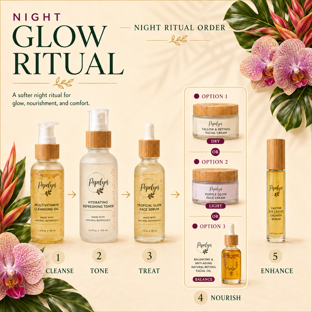 Tallow & Retinol Facial Cream – Deep Nourishment & Rejuvenation